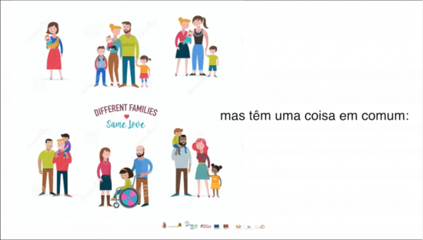 Dia Internacional da Família