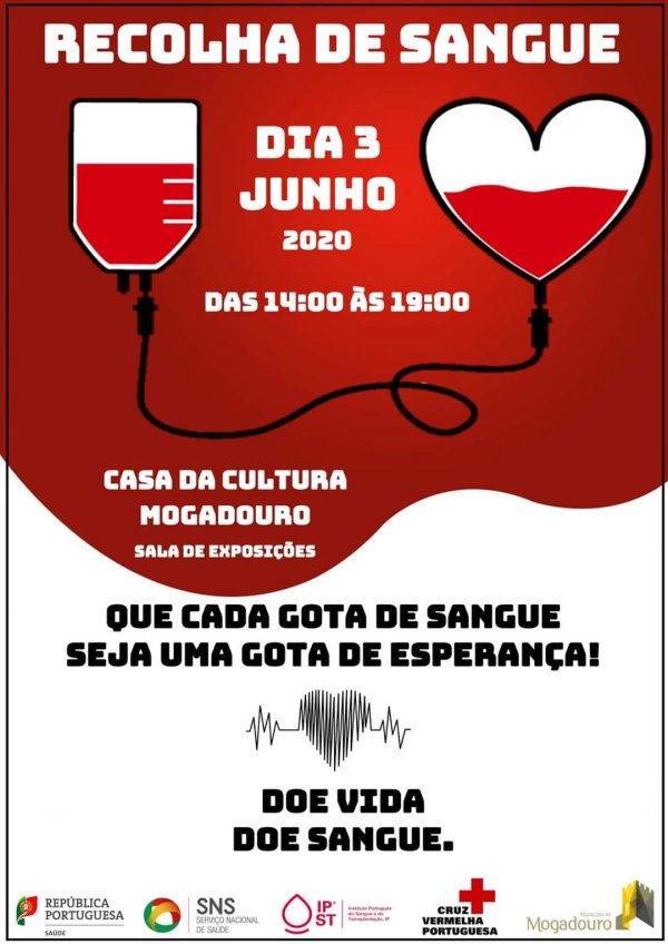 Recolha de Sangue em Mogadouro