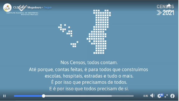 Censos 2021